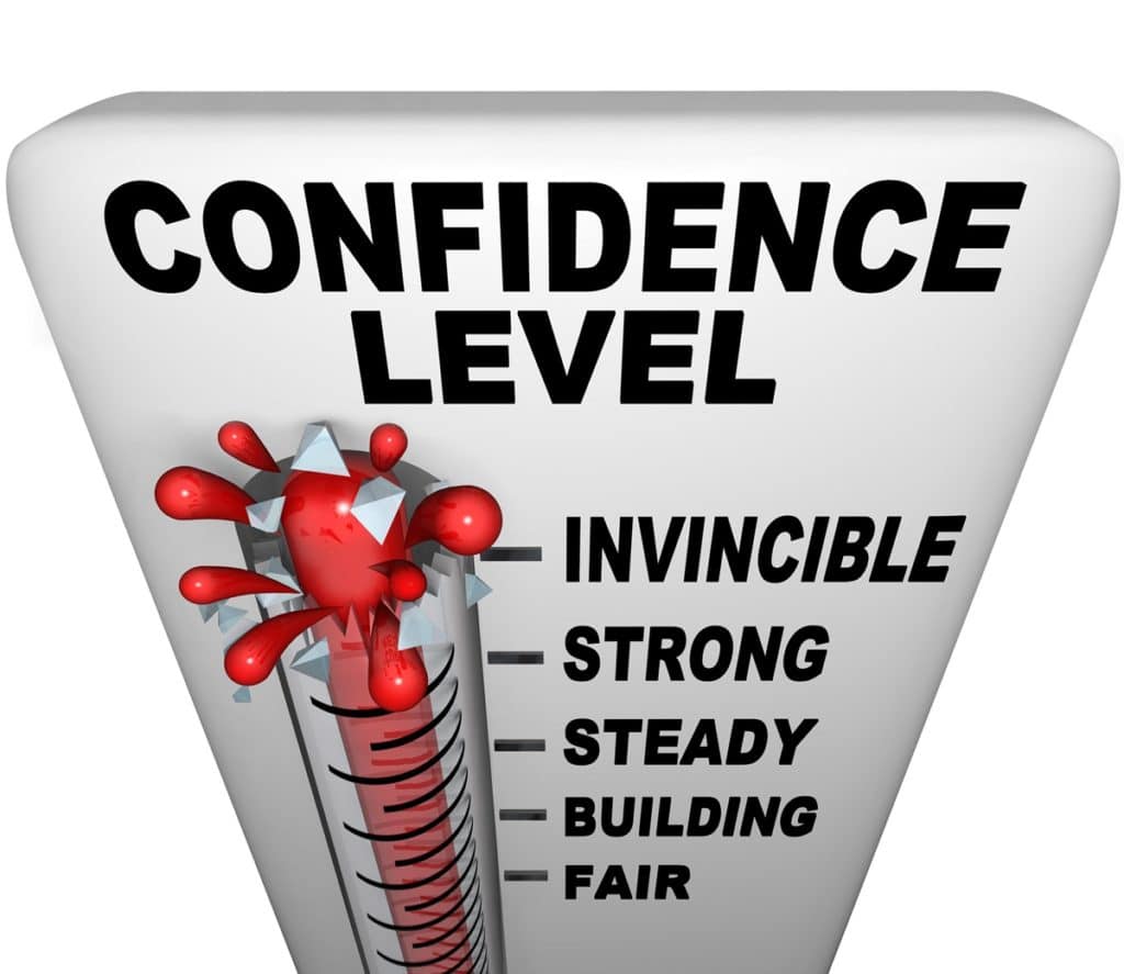 confidence level