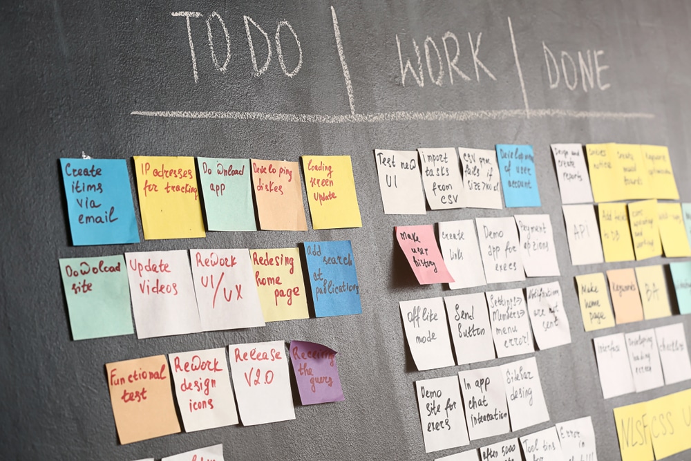 kanban
