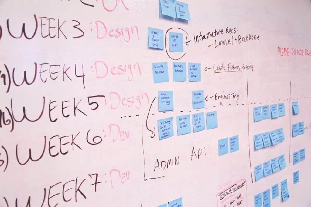 organizing tasks