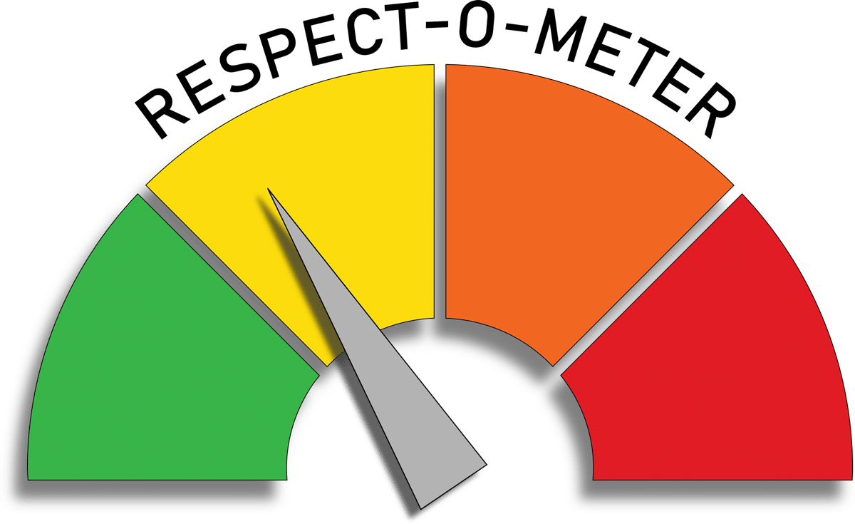 respect-o-meter